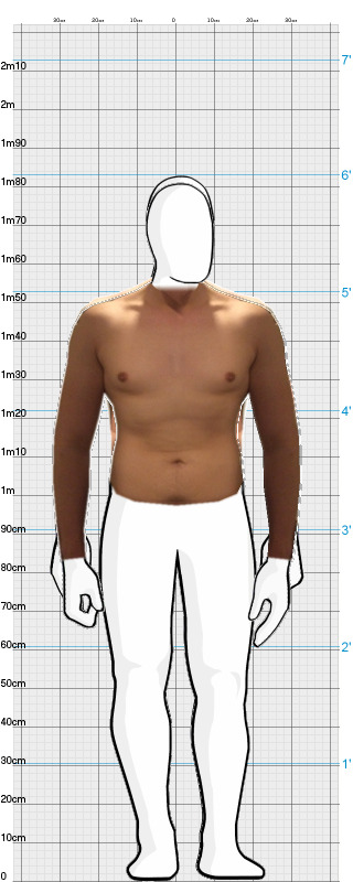 Full Size Comparison