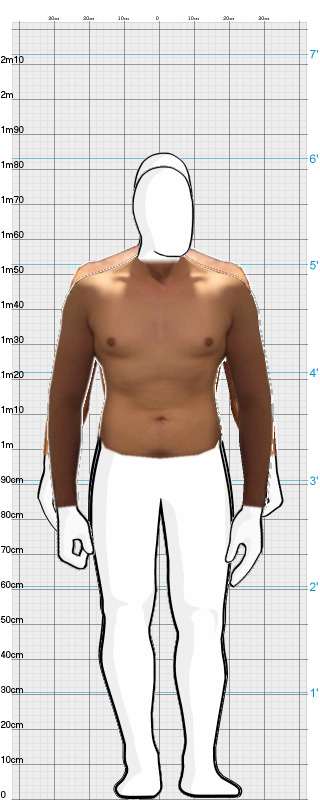 Full Size Comparison