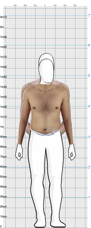 Full Size Comparison