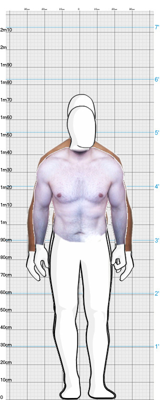 Full Size Comparison