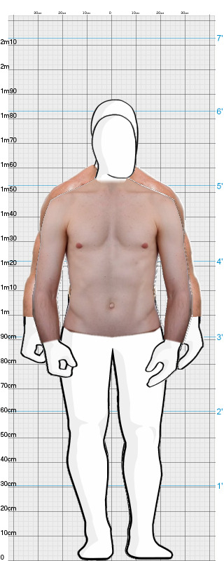 Full Size Comparison