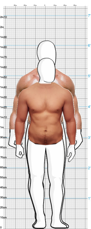 Full Size Comparison