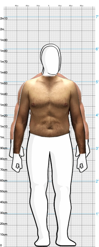 Full Size Comparison