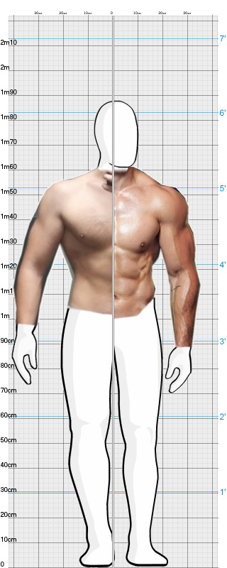 Full Size Comparison