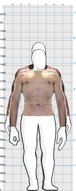 Full Size Comparison