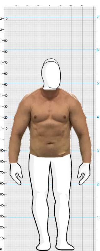 Full Size Comparison