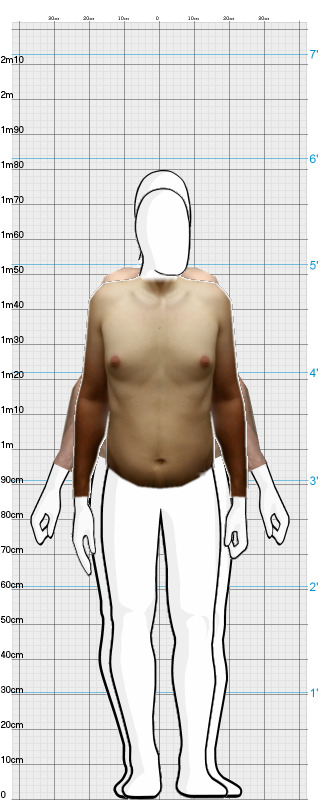 Full Size Comparison