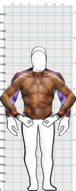Full Size Comparison