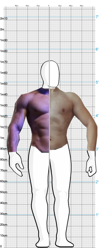 Full Size Comparison