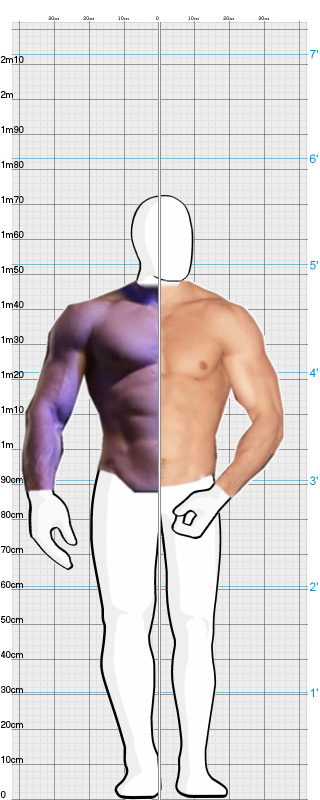 Full Size Comparison
