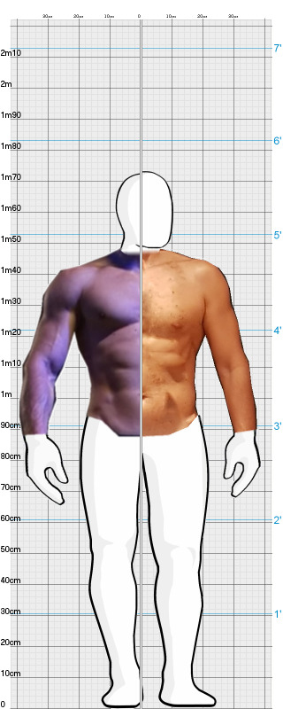 Full Size Comparison