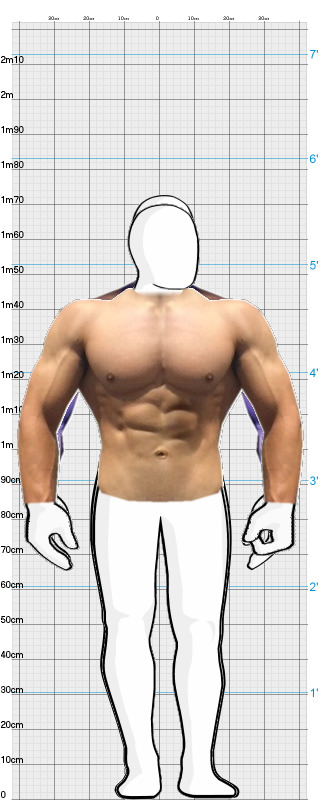 Full Size Comparison