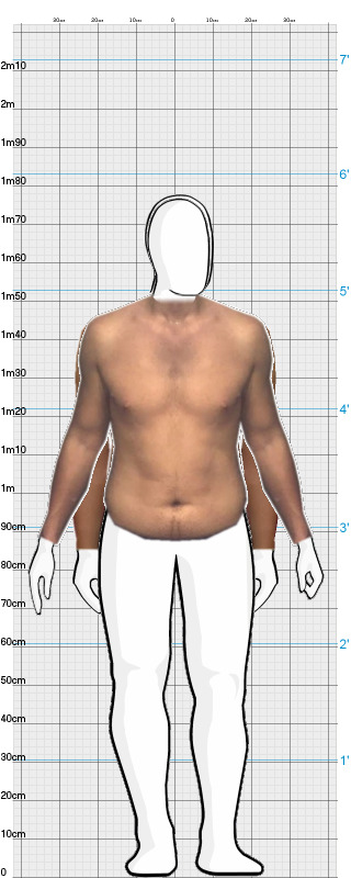 Full Size Comparison