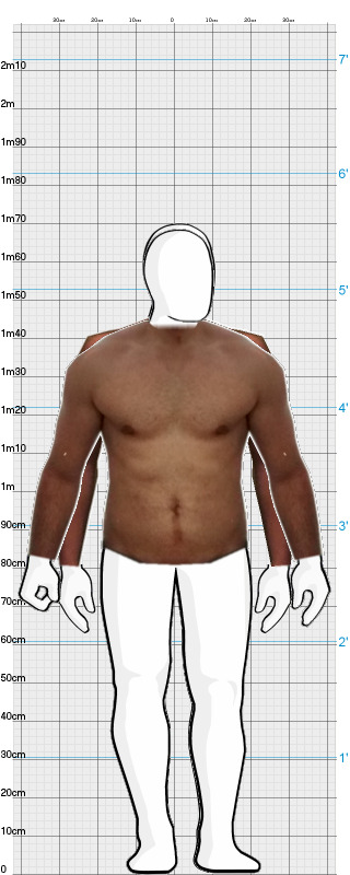 Full Size Comparison