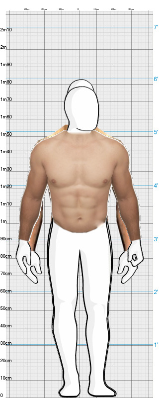 Full Size Comparison