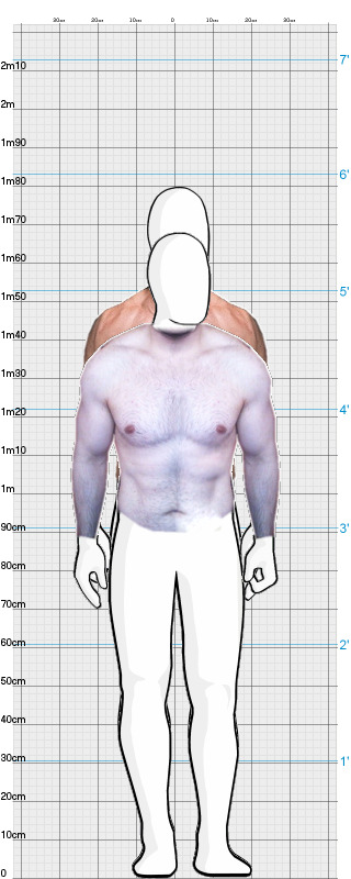 Full Size Comparison