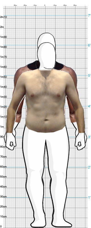 Full Size Comparison