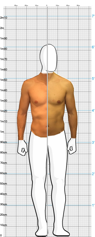 Full Size Comparison