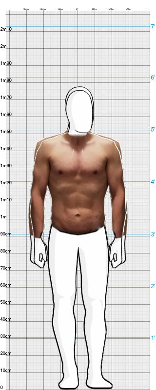 Full Size Comparison