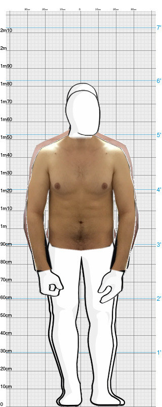 Full Size Comparison