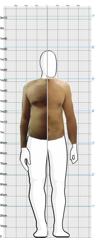 Full Size Comparison