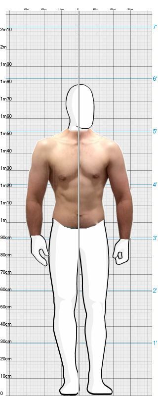 Full Size Comparison