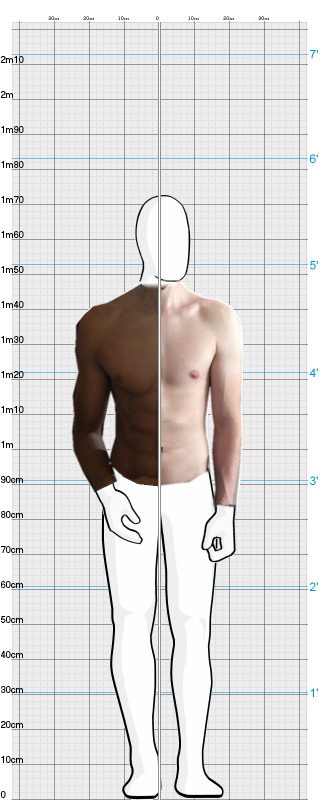 Full Size Comparison