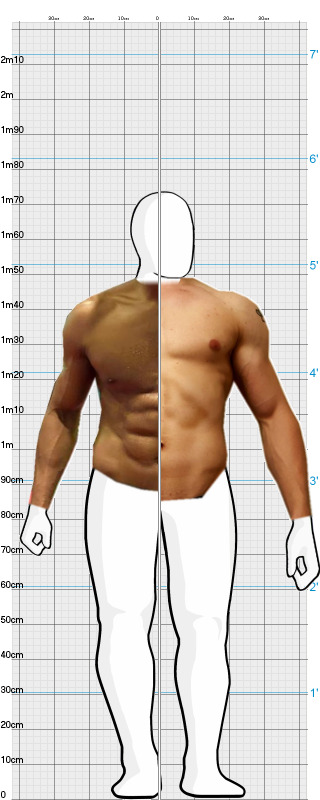 Full Size Comparison