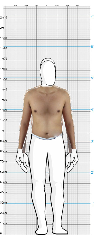 Full Size Comparison