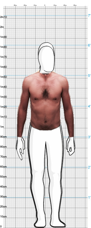 Full Size Comparison