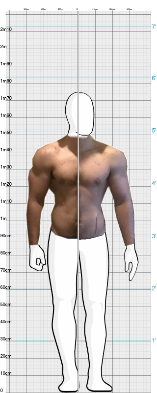 Full Size Comparison