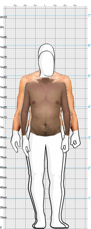 Full Size Comparison