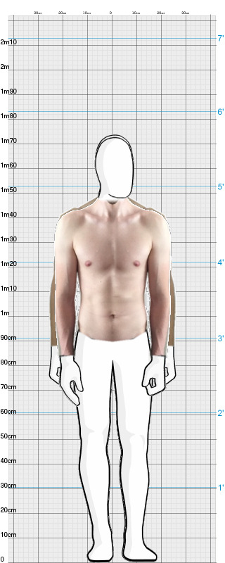 Full Size Comparison