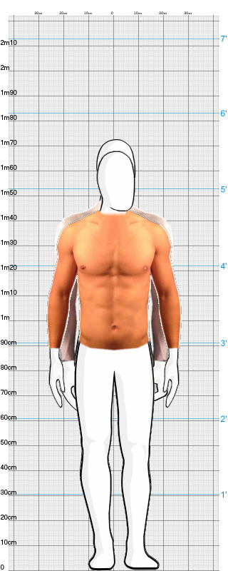 Full Size Comparison