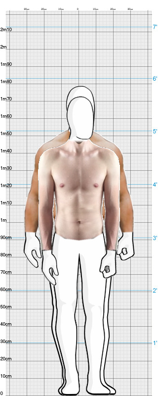 Full Size Comparison