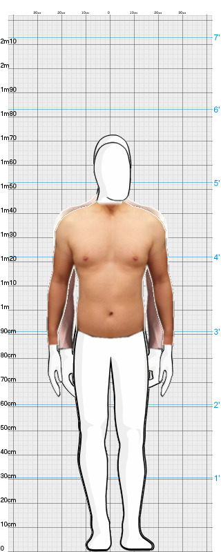 Full Size Comparison