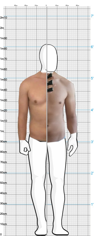 Full Size Comparison