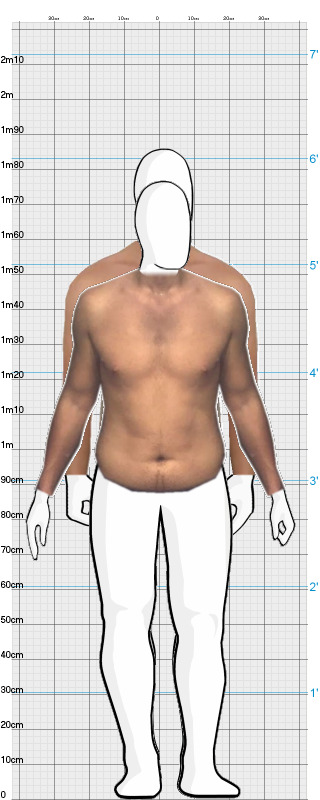 Full Size Comparison