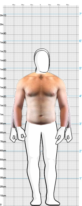 Full Size Comparison