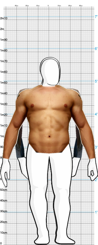 Full Size Comparison