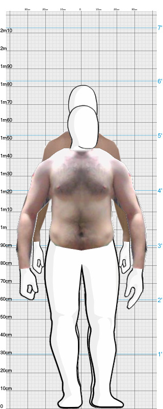 Full Size Comparison