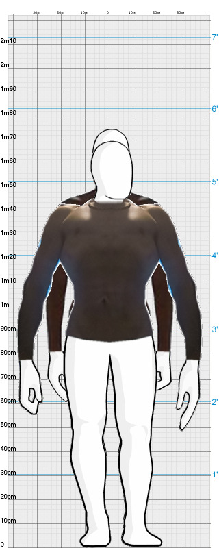 Full Size Comparison