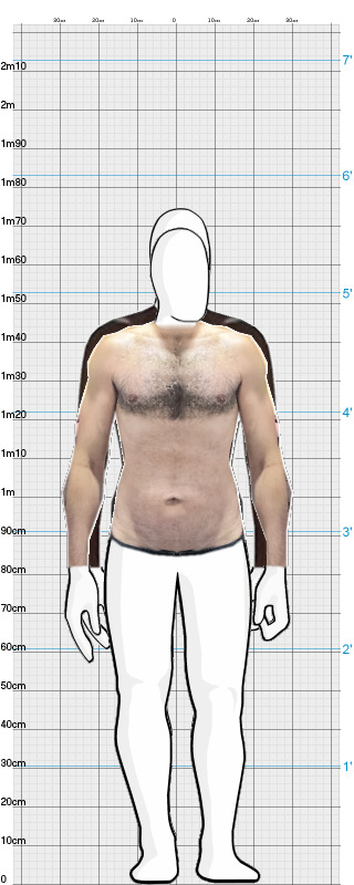 Full Size Comparison