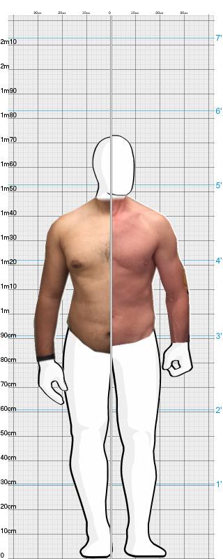 Full Size Comparison