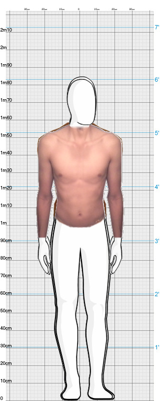 Full Size Comparison