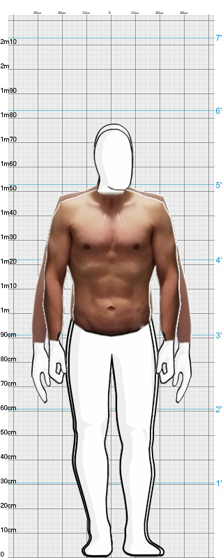 Full Size Comparison