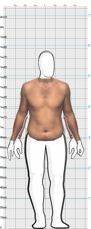 Full Size Comparison