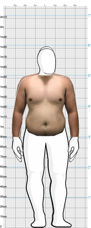 Full Size Comparison