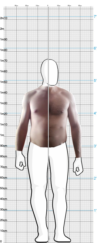 Full Size Comparison