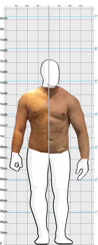 Full Size Comparison